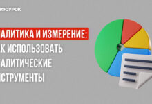 Photo of Как использовать аналитику для оценки эффективности маркетинговых кампаний